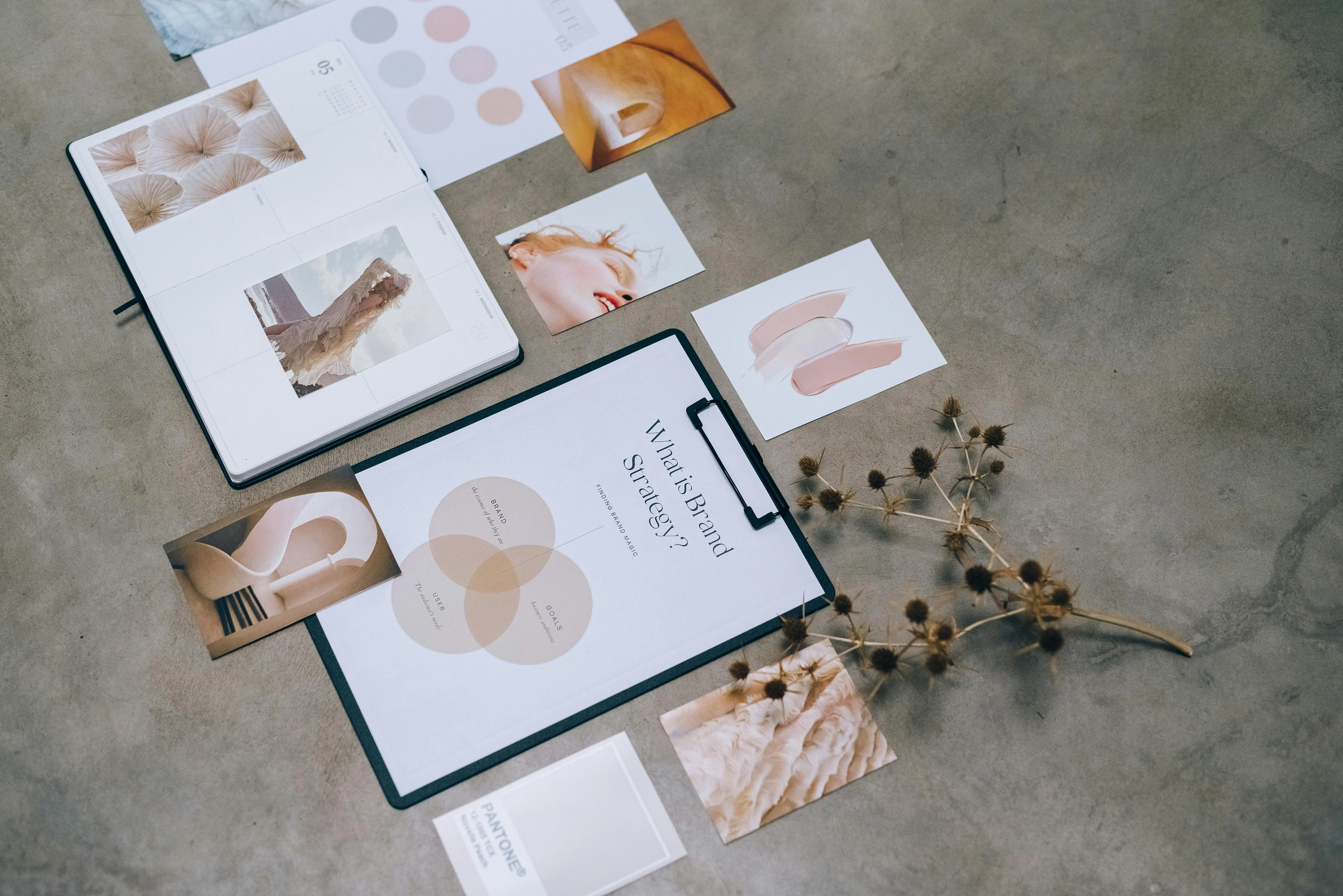 Brand Design Process