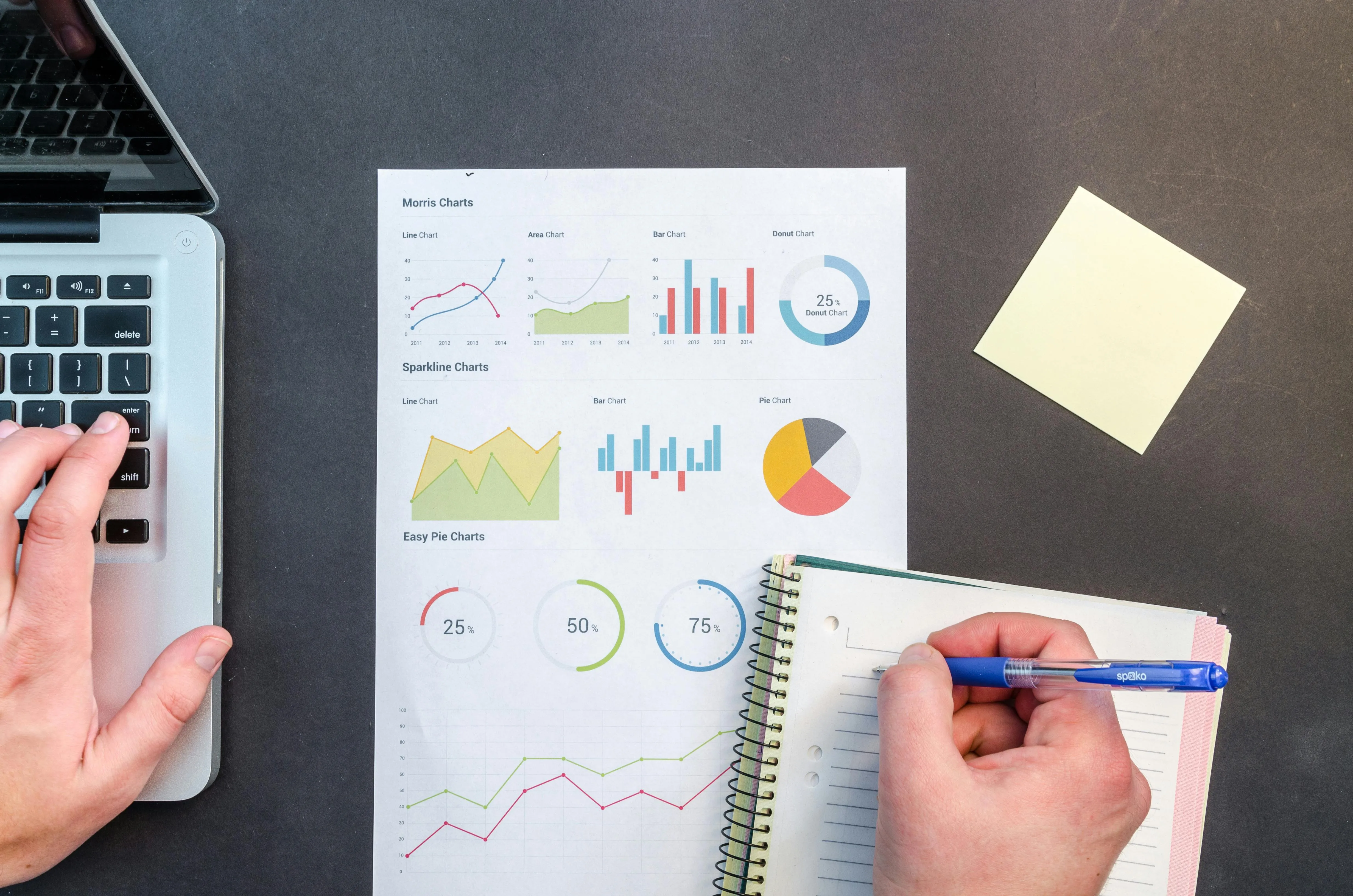 SEO Optimization Results