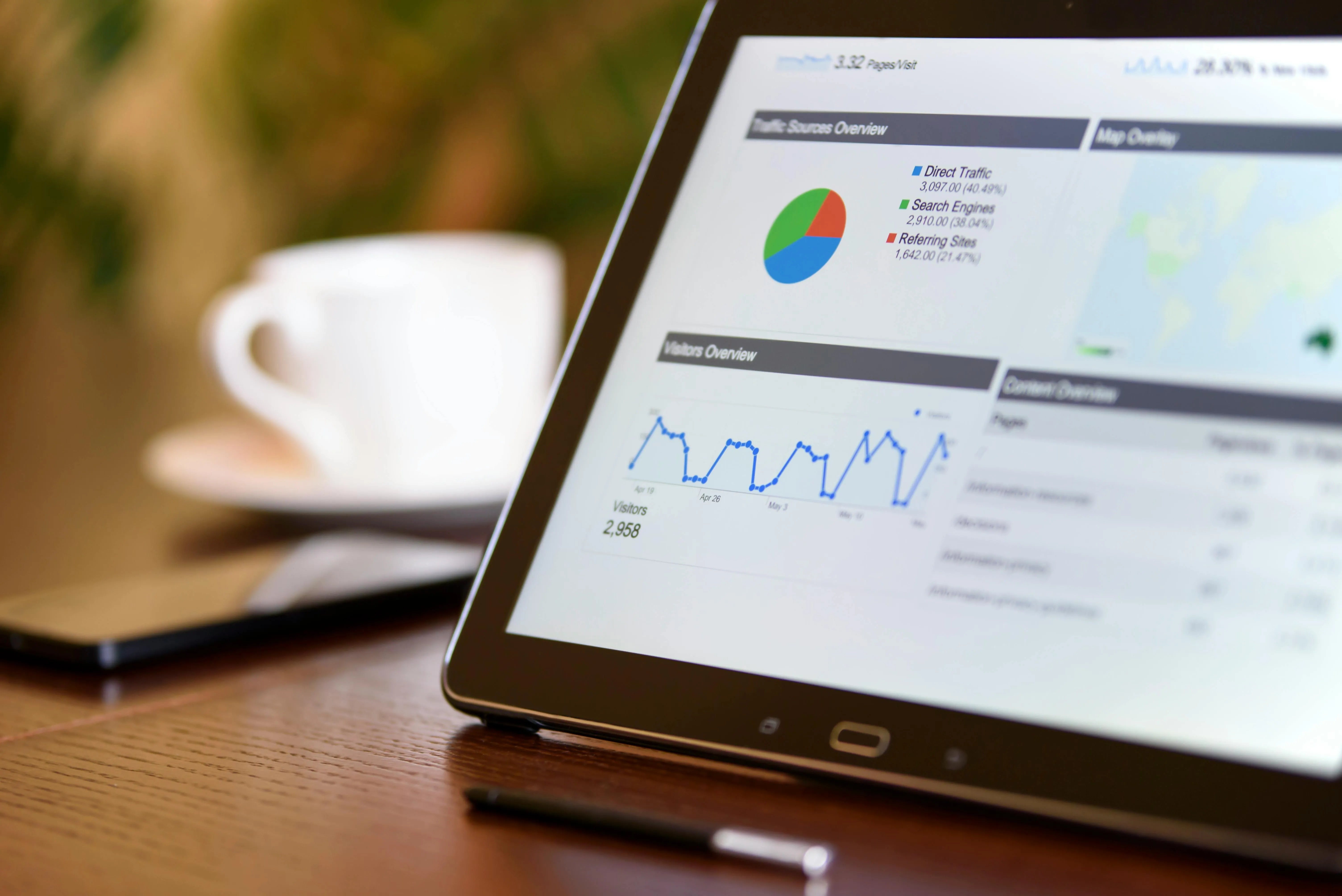 Web Development Results
